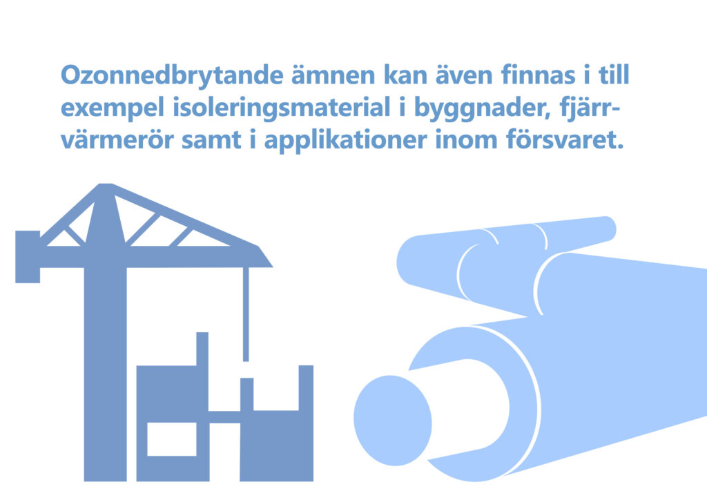 Bilden visar texten: "Ozonnedbrytande ämnen kan även finnas i till exempel isoleringsmaterial i byggnader, fjärrvärmerör samt i applikationer inom försvaret." Illustration av rör och byggarbetsplats.