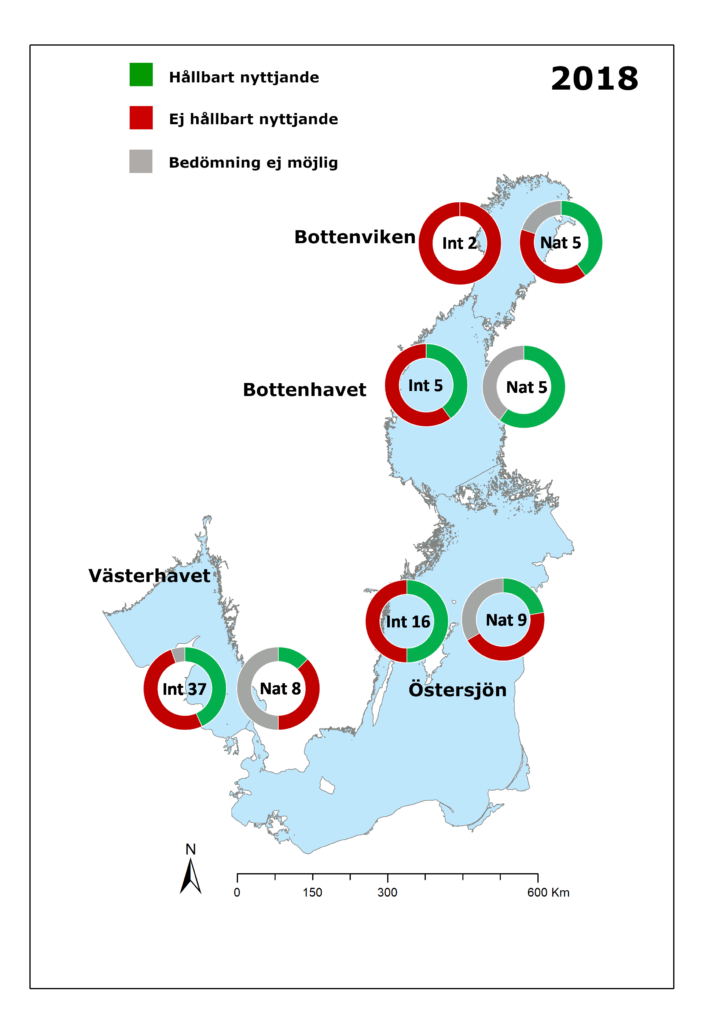 Kartan visar andelen hållbart respektive icke hållbart nyttjade bestånd i svenska havsområden år 2018.
