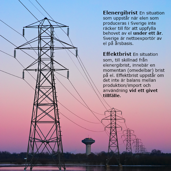 Ordförklaringar av elenrgibrist och effektbrist. Bakom detta en bild på kraftledningar och en rosablå himmel.