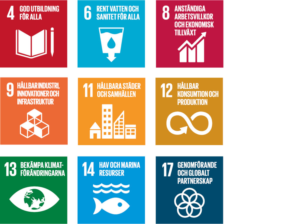 Logotyper för de globala mål som rör Hållbar konsumtion och produktion