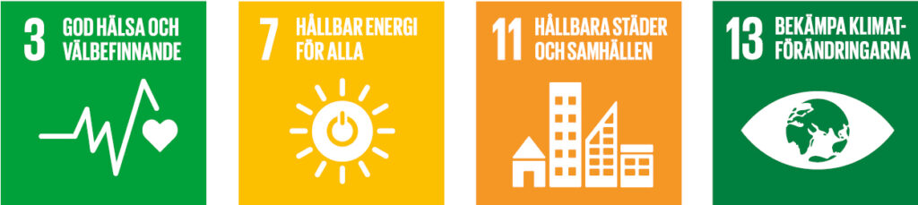 Logotyper för de globala mål som rör Hållbara städer och samhällen